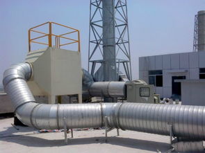 管道镀锌报价参考与优质厂家选择指南 聚焦环境保护专用设备制造领域