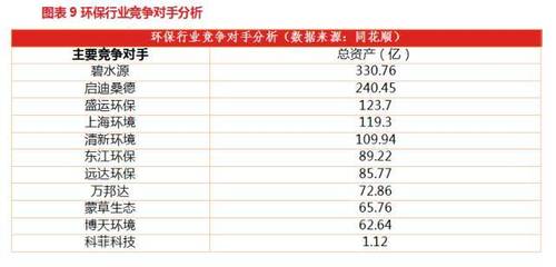 科菲科技 (831919): 再出发，从0到1的环境保护专用设备制造之路